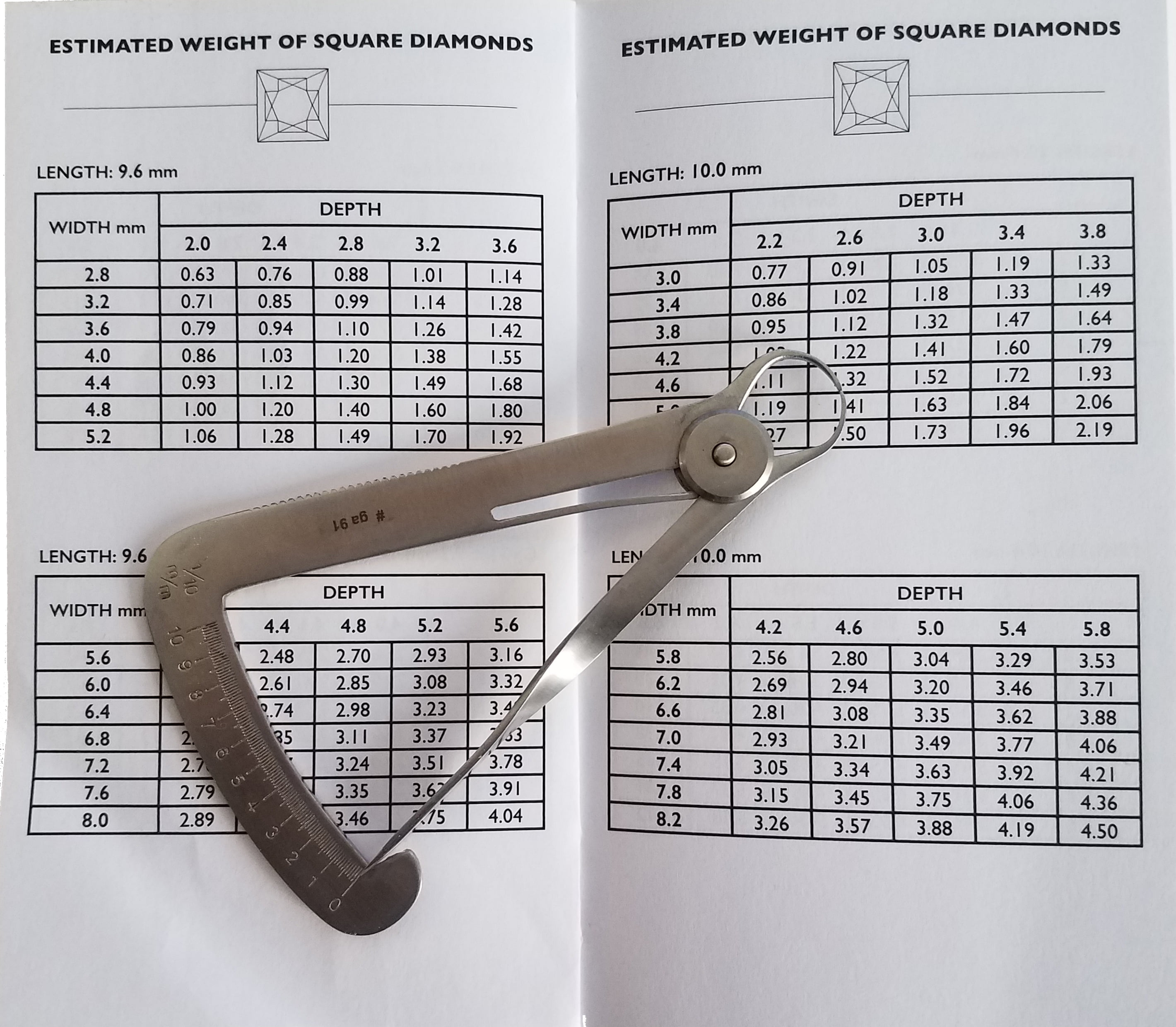 JSP® Moe GAUGE DIAMOND WEIGHT ESTIMATOR with GAUGE