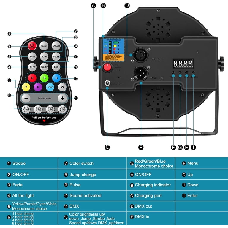 Remote Control Par Lights Rechargeable Mini Par Lights – 12 RGB Battery ...