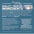 thumbnail image 5 of Dave's Pet Food Urinary Tract Cat Food Wet (Chicken Pate in Gravy), Non-Prescription Low Magnesium Restricted Diet Canned Cat Food, Added Vitamins, Vet Recommended (5.5 oz, Case of 24), 5 of 5