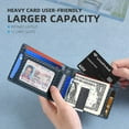 thumbnail image 6 of Men's wallet anti-theft brushing Rfid US dollar clip card bag, 6 of 8