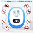 thumbnail image 2 of Ultrasonic Pest Repeler, Electric Pest Control Plug in Indoor for Mouse, Roach, Rodent, Bugs, Mosquito, Spider, Mice, Mouse Deterrent for House, Kitchen, Garage, Warehouse, 2 of 7