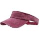 thumbnail image 1 of Sombreros deportivos con visera para el sol, gorra de béisbol superior vacía ajustable, gorras de bola de algodón para mujeres y hombres, 1 of 5