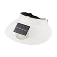 thumbnail image 2 of Sombrero con visera y ventilador, ajustable en 3 velocidades, de ala ancha, para deportes al aire libre. Blanco, 2 of 9