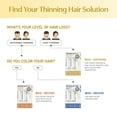 thumbnail image 5 of Bosley MD Defense Color Safe Volumizing Conditioner, 33.8oz, 5 of 5