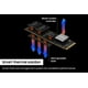 thumbnail image 4 of SSD SAMSUNG 990 PRO 4TB, 4 of 5