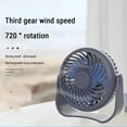 thumbnail image 5 of sruoe Fan Mini Desktop Fan, Tabletop Fans Low Noise, Portable Fan, Table Fans For Bedroom, Small Table Fan, Oscillating Office Home Quiet Mini Electric Fan, 5 of 5