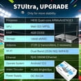 thumbnail image 2 of SuperBox S7 Ultra Fully Loaded 4G+128G Smart TV Box - Voice Remote, 7-Day Time Shift, Parental Control Features, 2 of 6