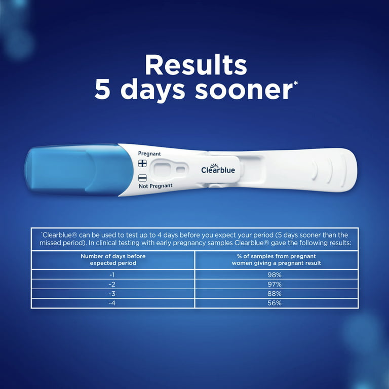  Prueba de embarazo Clear Blue Flip & Click, 2 pruebas