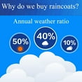 thumbnail image 4 of Emergency Raincoat, Disposable Hiking Rain Gear, Waterproof, Lightweight Design, For Adults, Outdoor Use, Compact Foldable, Quick-Dry Material, Travel Emergency Kit, Weather Protection Gear Hzhnb, 4 of 8