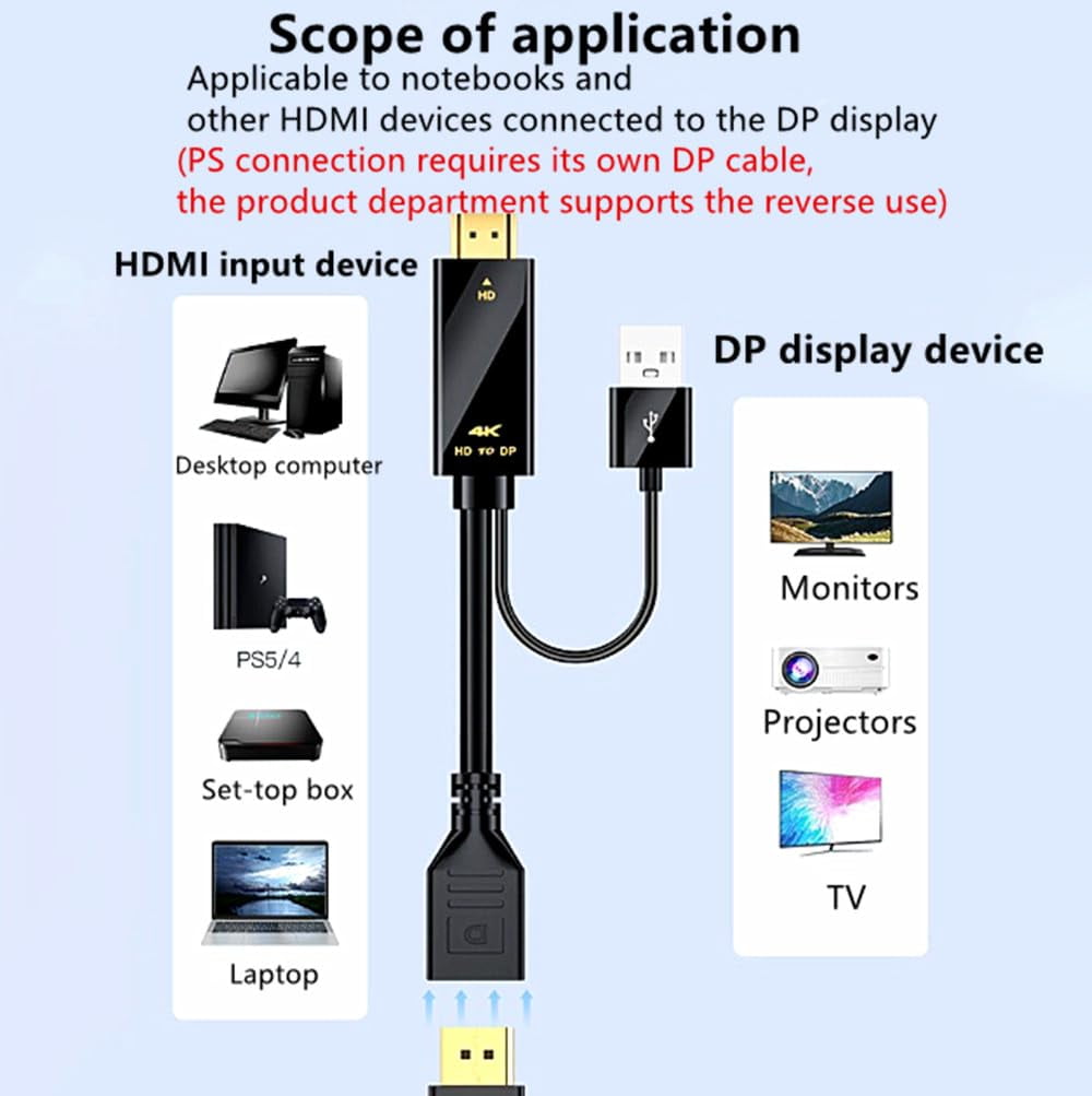 KOMI HDMI to DisplayPort Cable, 4K@60Hz HDTV to DP 3840 * 2160, Audio-video Synchronisation,1.8M / 0.23M, Compatible with Computer, Set Top Box, Laptop, PS5/4, Projector, TV, (1.8 metres, DP Male)