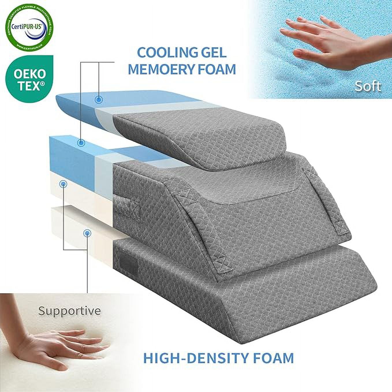 KingPavonini Adjustable Leg Elevation Pillows for Swelling After Surgery, Cooling Memory Foam Leg Wedge Pillow for Blood Circulation, Wedge Pillow for Sleeping, Sciatica Knee Hip Ankles Pain Relief