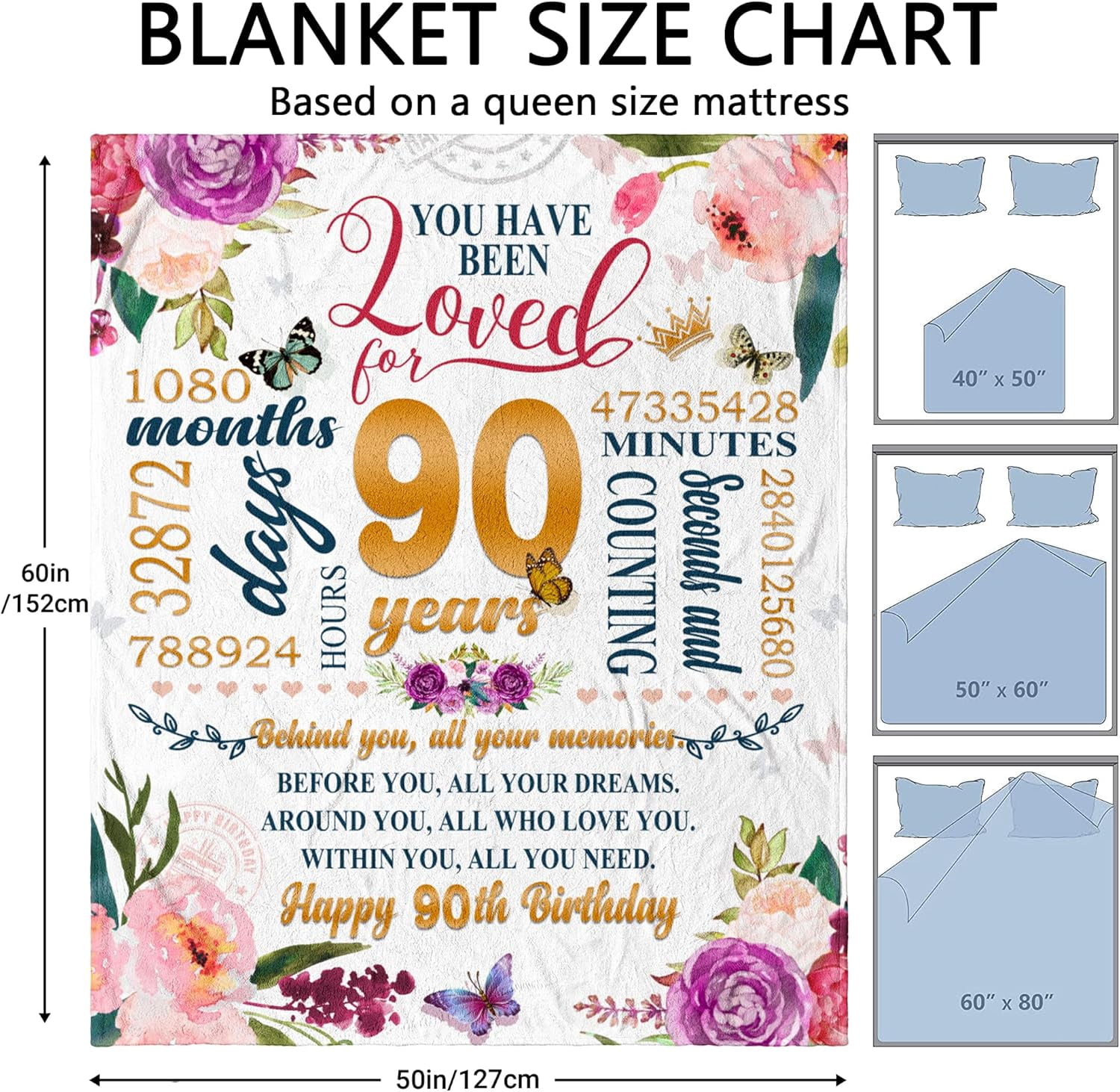 90th Birthday Gifts Women Blanket Happy 90th Birthday Gift Ideas, 90th Birthday Decorations, Gifts for Women Turning 90, Gifts for 90-Year-Old, Best Birthday Present 1934 Throw Blanket