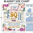 thumbnail image 3 of 90th Birthday Gifts Women Blanket 50*60, Happy 90th Birthday Gift Ideas, 90th Birthday Decorations, Gifts for Women Turning 90, Gifts for 90-Year-Old, Best Birthday Present 1934 Throw Blanket, 3 of 5