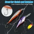 thumbnail image 6 of 170pcs Inline Single Hooks Kit Single Replacement Inline Circle Hooks with Split Rings for Hard Lures Baits Fishing Tackle, 6 of 7