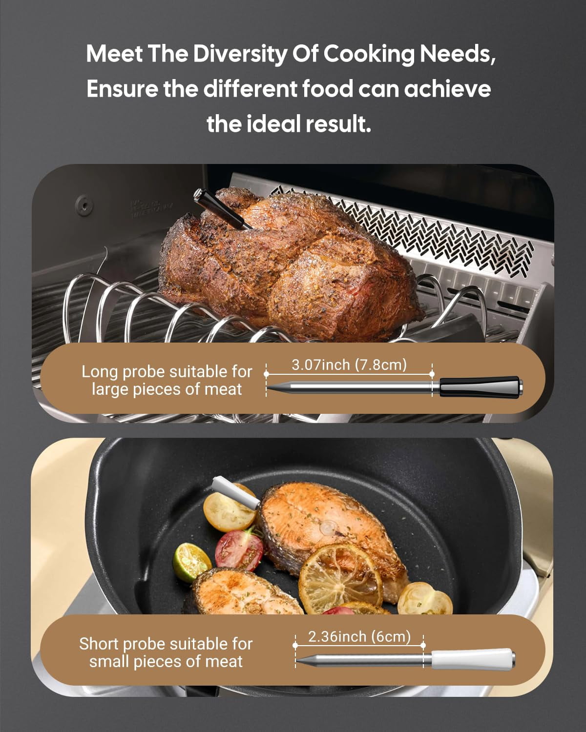 5G WiFi Meat Thermometer with Dual Probes for Smoker, Grill, BBQ, and Oven