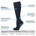 thumbnail image 3 of TELOLY Compression Socks,80% Nylon Material Sport Socks,Reinforced Toe Design Running Socks, 3 of 3