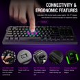 thumbnail image 2 of VSDINSIDE Mechanical Keyboard with Full-Key Programmable, Macro Pad Stream Controller Deck with Screen & Knob, Gasket Gaming Streaming Shortcut Keypa, 2 of 9