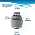 thumbnail image 3 of HQRP 3/4-Inch Nonmetallic Plastic Liquid Tight Connector 180 Degree Straight Electrical Conduit Connector Fitting, 3 of 7