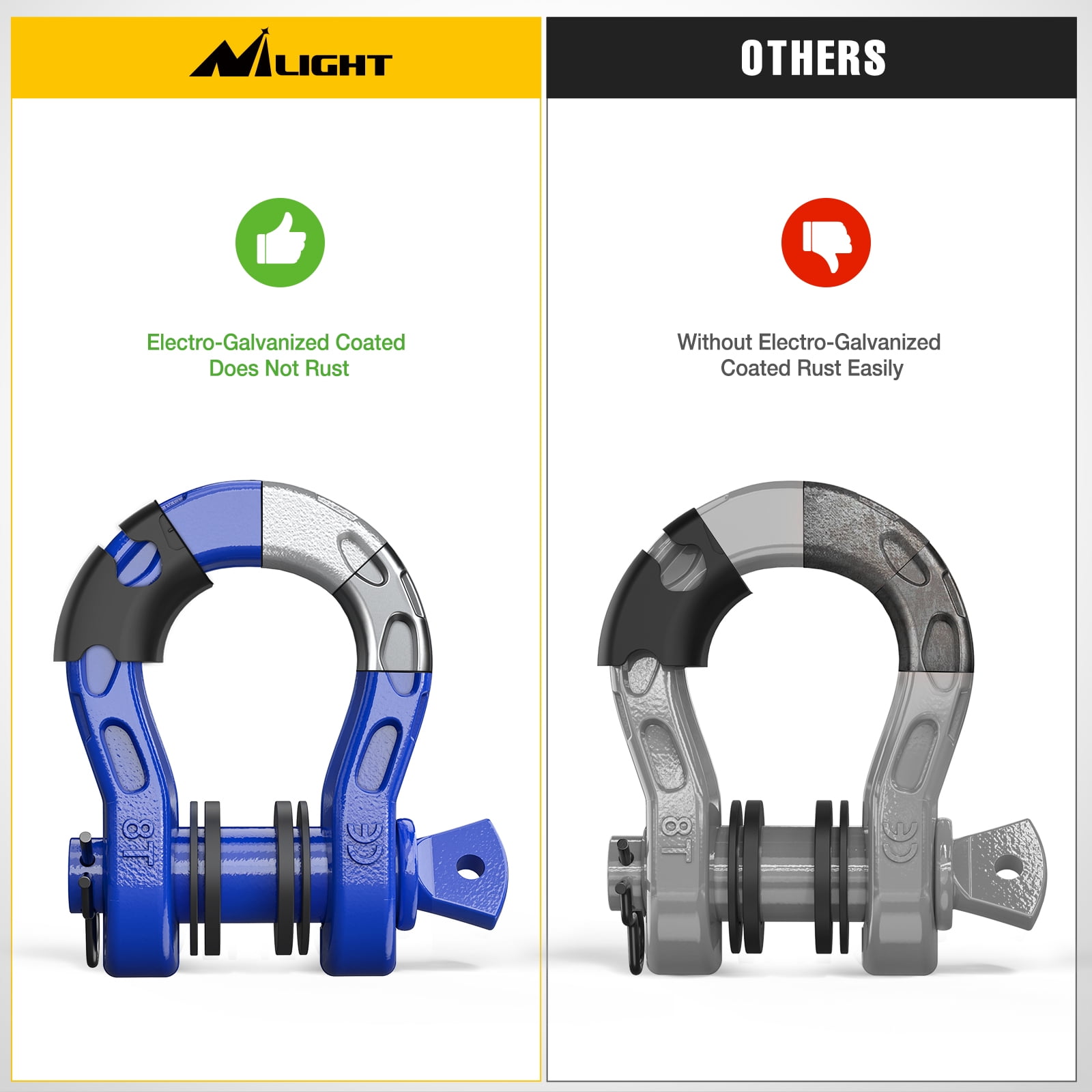 Nilight 2 Pack 3/4" Mega D-Ring Shackle with 7/8" Screw Pin 68,000LBS Break Strength, Heavy Duty Off Road Recovery Shackle for Use with Tow Strap, Winch, Off-Road Jeep Truck Vehicle, 2 Years Warranty