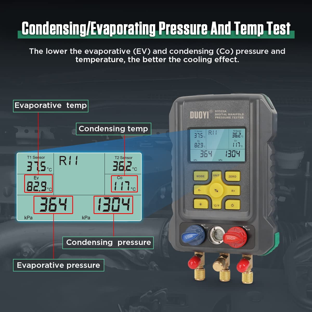 DUOYI 522A Digital Manifold Gauge Set, HVAC Vacuum Pressure&Temperature Tester, Air Conditioning Tools & Equipment