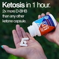 Real Ketones Keto Weightloss + Charged Dietary Supplement, 60 Capsules