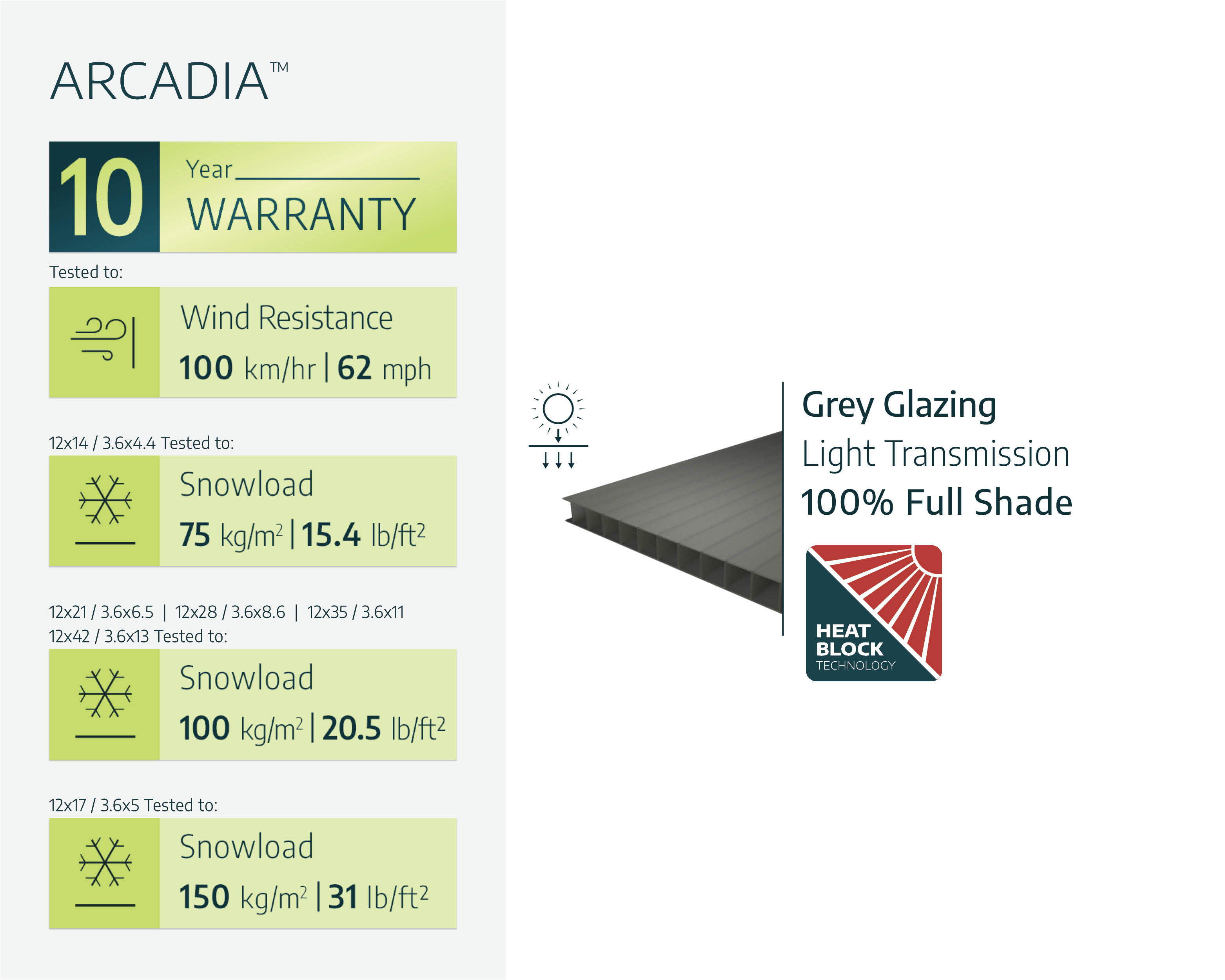 Palram - Canopia Arcadia 5000 12' x 16' Polycarbonate/Galvanized Steel Carport - Gray/Gray