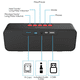 thumbnail image 4 of Altavoz Bluetooth portátil, altavoz inalámbrico TWS Bluetooth 5.0 con graves Hi-Fi estéreo 3D, batería integrada de 1500 mAh Adepaton 2034573-3, 4 of 8