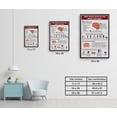 thumbnail image 7 of LOLUIS How Anger Affects The Brain and Body Poster, Anger Poster for Kids Teens Adults, Therapy Counselor Poster (Unframed 16"x24"), 7 of 7
