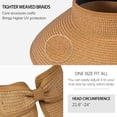 thumbnail image 5 of Sombreros de visera para mujer, sombrero de playa de paja de ala ancha, sombreros de cola de caballo para mujer, disquete plegable, 5 of 5