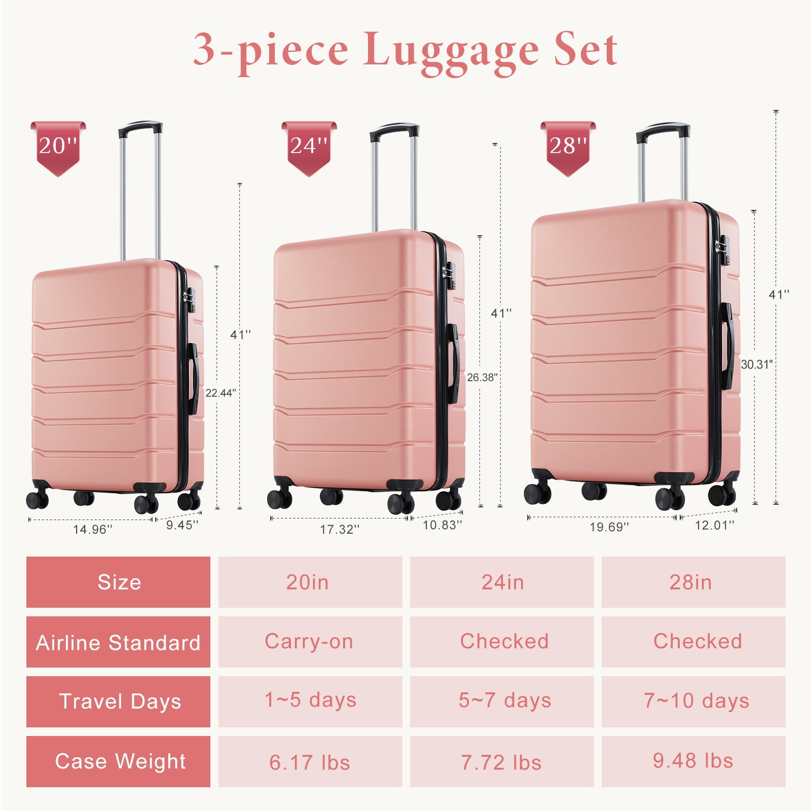 EverPick Hardside Luggage with Spinner Wheels - 28 Inch Expandable Suitcase, TSA Lock, Lightweight Hard Shell Carry On & Checked Luggage - Durable ABS/PC, 360° Silent Wheels - Pink