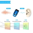 thumbnail image 1 of Auriculares Bluetooth 5.0 para Casco de Motocicleta, Auriculares Inalámbricos, Interfono Estéreo para Moto, Manos con Micrófono Reductor, 1 of 5