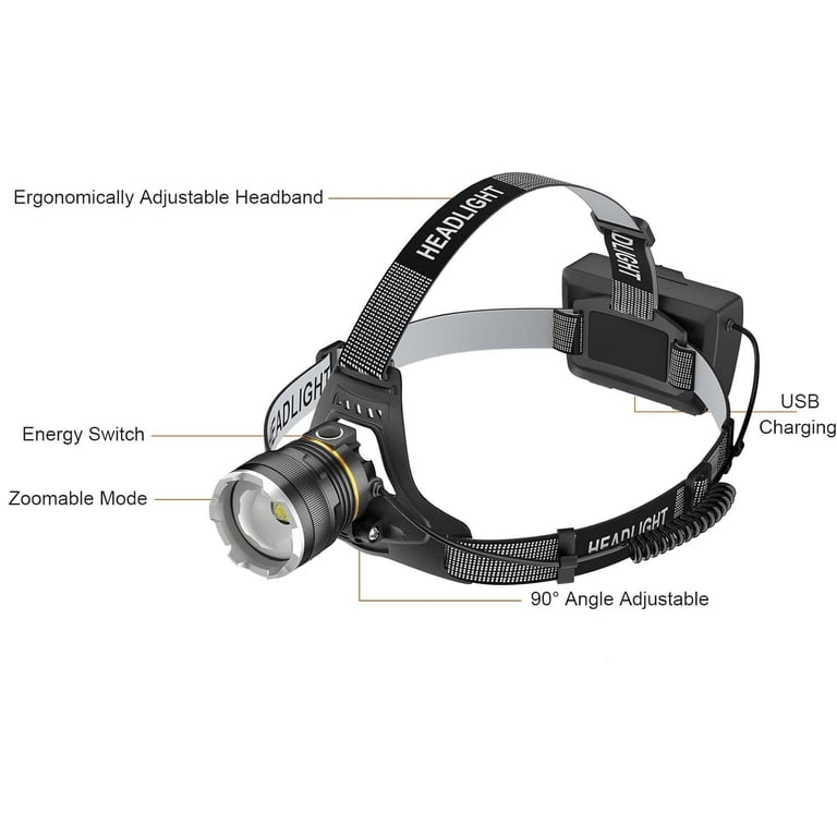 BN-LINK Rechargeable Headlamp, 1200 Lumens LED photo 7