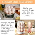 thumbnail image 2 of 304 stainless steel inside and outside Rapid Egg Cooker, 9 Capacity Electric Cooker for Hard Boiler Eggs,Poacher Eggs,Scrambled Eggs,Hard Boiled Auto Shut-Off,30 Minutes Timer Settings, 2 of 3