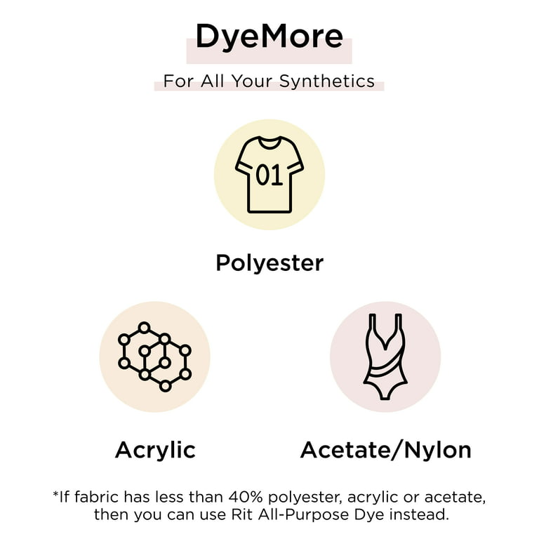 Royal Purple DyeMore for Synthetics – Rit Dye