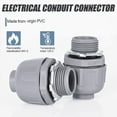 thumbnail image 7 of Liquid Tight Connector 1/2 in Non-Metallic Electrical Conduit Fittings PVC Fitting Straight, 7 of 7