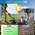 thumbnail image 4 of Lnow Cordless Tiller Cultivator,  4PCS  Blades Electric Tiller with Foldable Handle Garden Cultivator  for Gardening, Farmland, Backyards, Lawns, Soil Cultivation, 4 of 11