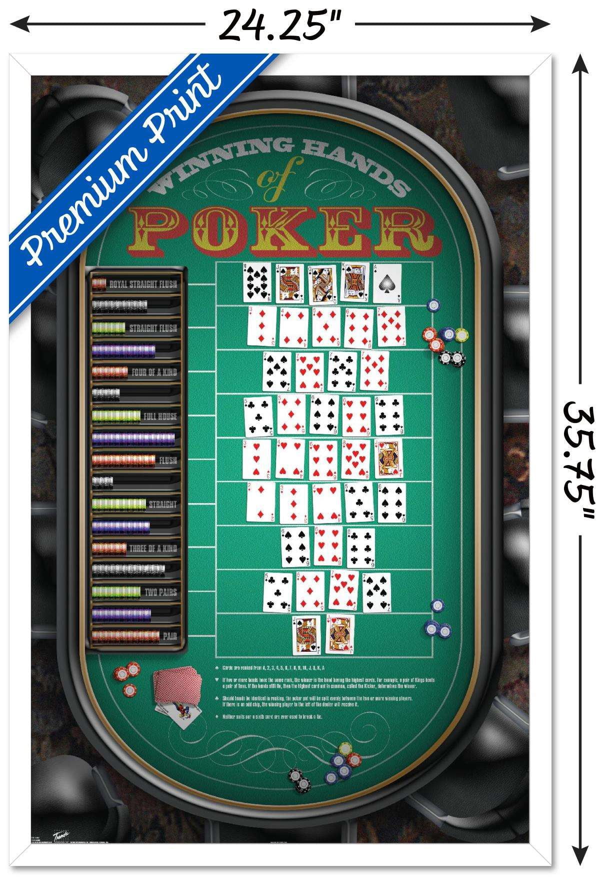Poker Hands Wall Poster, 22.375" x 34", Framed