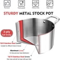 thumbnail image 4 of GFDYREE 6 Quart Stock Cooking Pot, Tri-Ply Stainless Steel Stockpot with Lid for Induction Gas Electric Stoves, Transparent Cover & Double Riveted Handles, Heavy Duty & Dishwasher Safe, 4 of 7