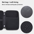 thumbnail image 5 of Sac de Protection pour Disque Dur Mobile 2,5 Pouces Sac de Protection Antichoc Boîte de Disque Dur Accessoires Numériques Rangement Multi-Fonction Rouge, 5 of 5