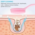thumbnail image 2 of PATOPS 2PCS Silicone Facial Cleansing Brush Manual Scrubber Exfoliating Brush for All Skin Type, 2 of 6