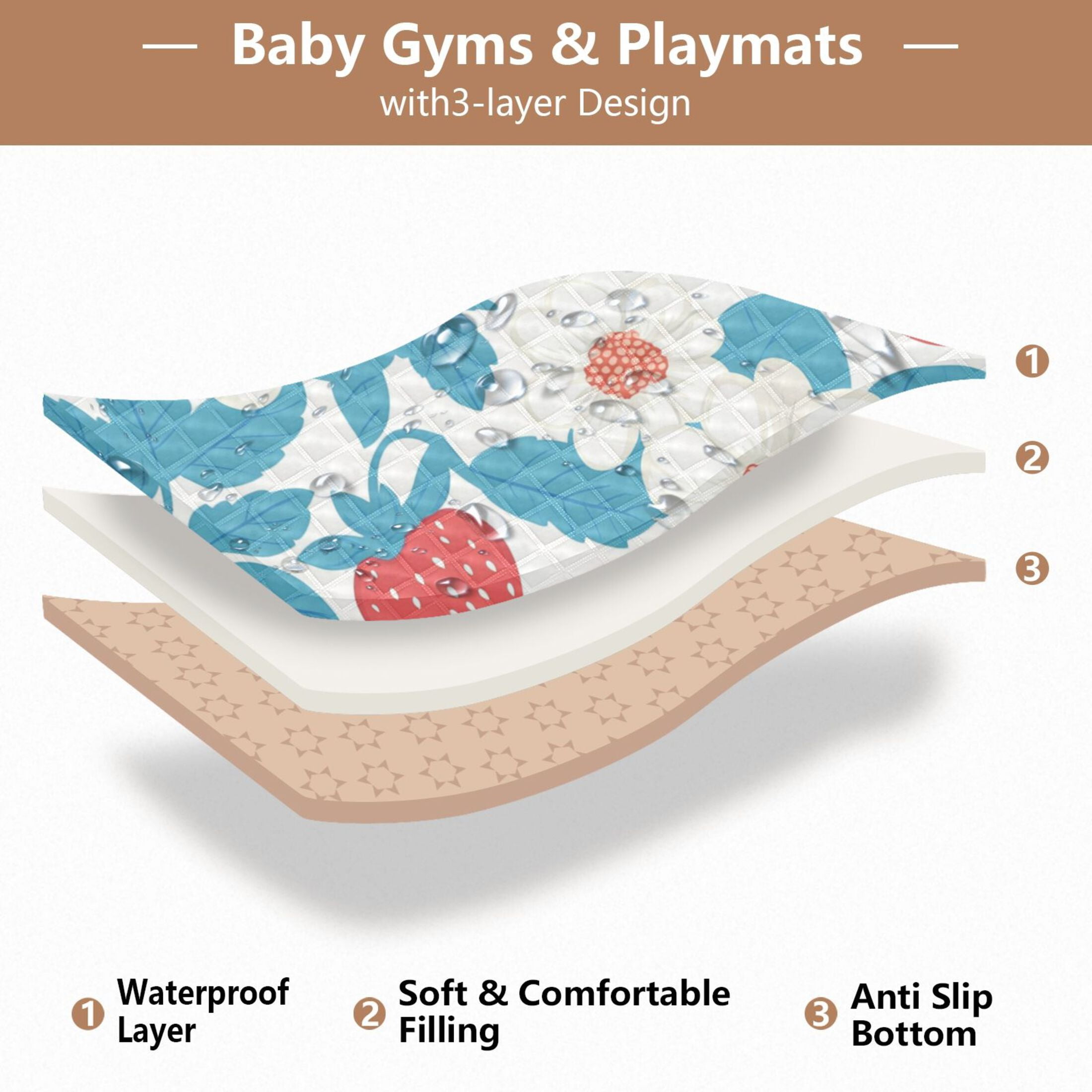 WOBOGO Retro Strawberry and Daisy Pattern Baby Playmats Extra Large Waterproof Rollable Activity Pads for Toddlers 50×50inch