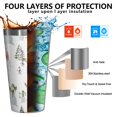 thumbnail image 3 of 16oz Tumblers White Christmas Snowman Pattern Stainless Steel Vacuum Insulated Double Wall Travel Tumbler Cups Mug with Lid and Straw,Cleaning Brush for Coffee,Tea, 3 of 4