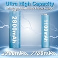 thumbnail image 2 of Cargador de batería Ni-MH KOSHARE de 2800 mAh AA y 1100 mAh AAA, 2 of 6