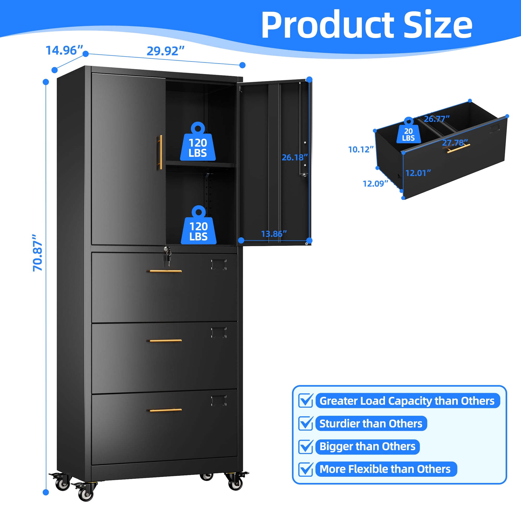 Gangmei 3 Drawer Metal Lateral File Cabinet with Lock & Wheels, Large Capacity File Storage Cabinet for Letter/Legal A4 Size, Wide File Cabinet for Office Home, Assembly Required