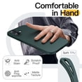 thumbnail image 6 of JETech Slim Fit Case for iPhone 17 6.3-Inch, Camera Lens Full Protection, Soft TPU Thin Protective Phone Cover with Matte Finish (Midnight Green), 6 of 6