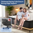 thumbnail image 6 of 12 inch Queen Size  Mattress-in-a-Box,Memory Foam Hybrid Mattresses Medium Firm Breathable Bed for Back Stomach Sleepers, 6 of 7