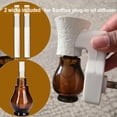 thumbnail image 4 of Ensemble de 2 Huiles Essentielles Éliminant les Odeurs (Citron + Arbre à Thé, 0.7 fl.oz), Recharges pour Diffuseur d'Huile Murale Eiffloz & Désodorisant Naturel (2x20ml Huile Essentielle, 2 Mèches), 4 of 6