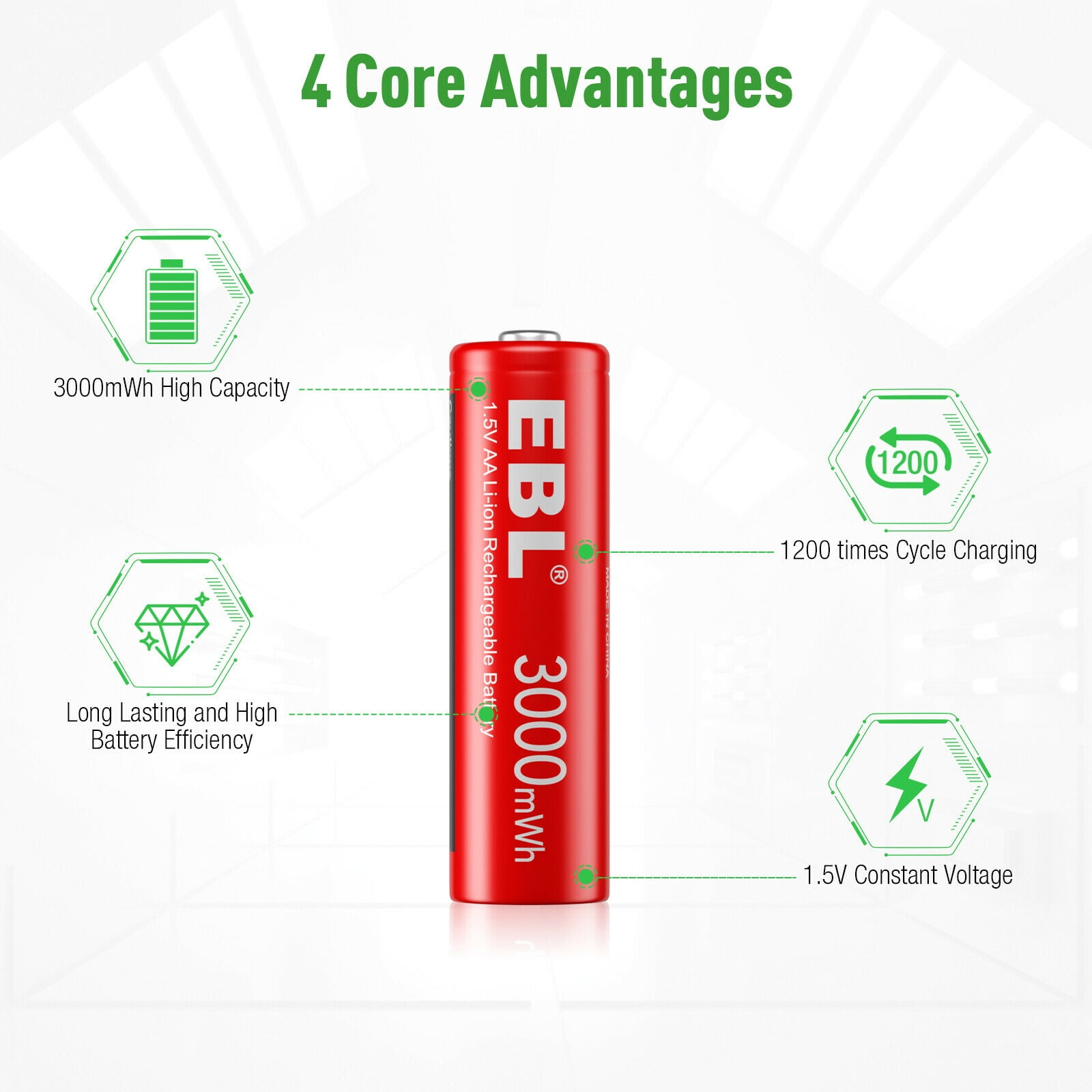 EBL 4-Pack AA 1.5V Rechargeable Lithium Batteries with 4-Slot USB Smart Battery Charger for AA AAA Rechargeable Li-Ion Battery