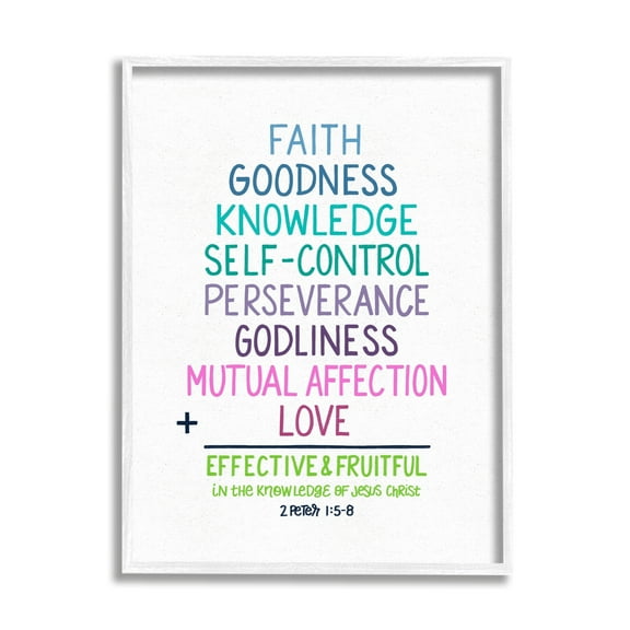 Stupell Industries Effective & Fruitful In Knowledge Peter 1:5-8 Proverbs, 11 x 14, Design by Raye Allison Creations