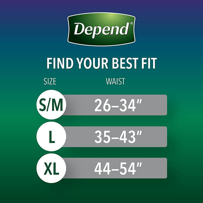 Depend Night Defense Adult Incontinence Underwear for Men, Overnight,  Disposable